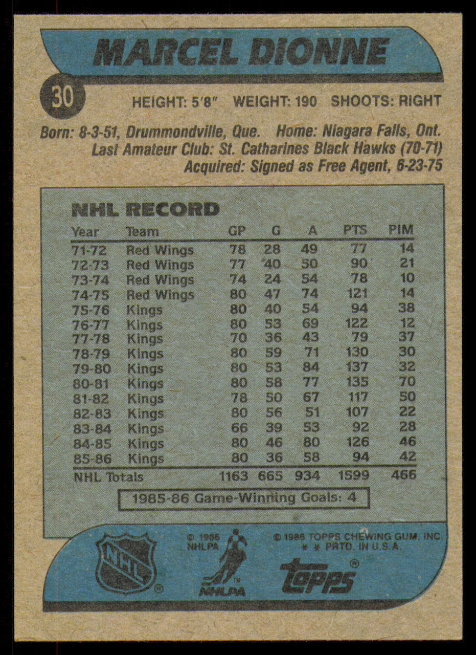 Marcel Dionne Autographed 1986-87 Topps Card #30 Los Angeles Kings SKU #254713