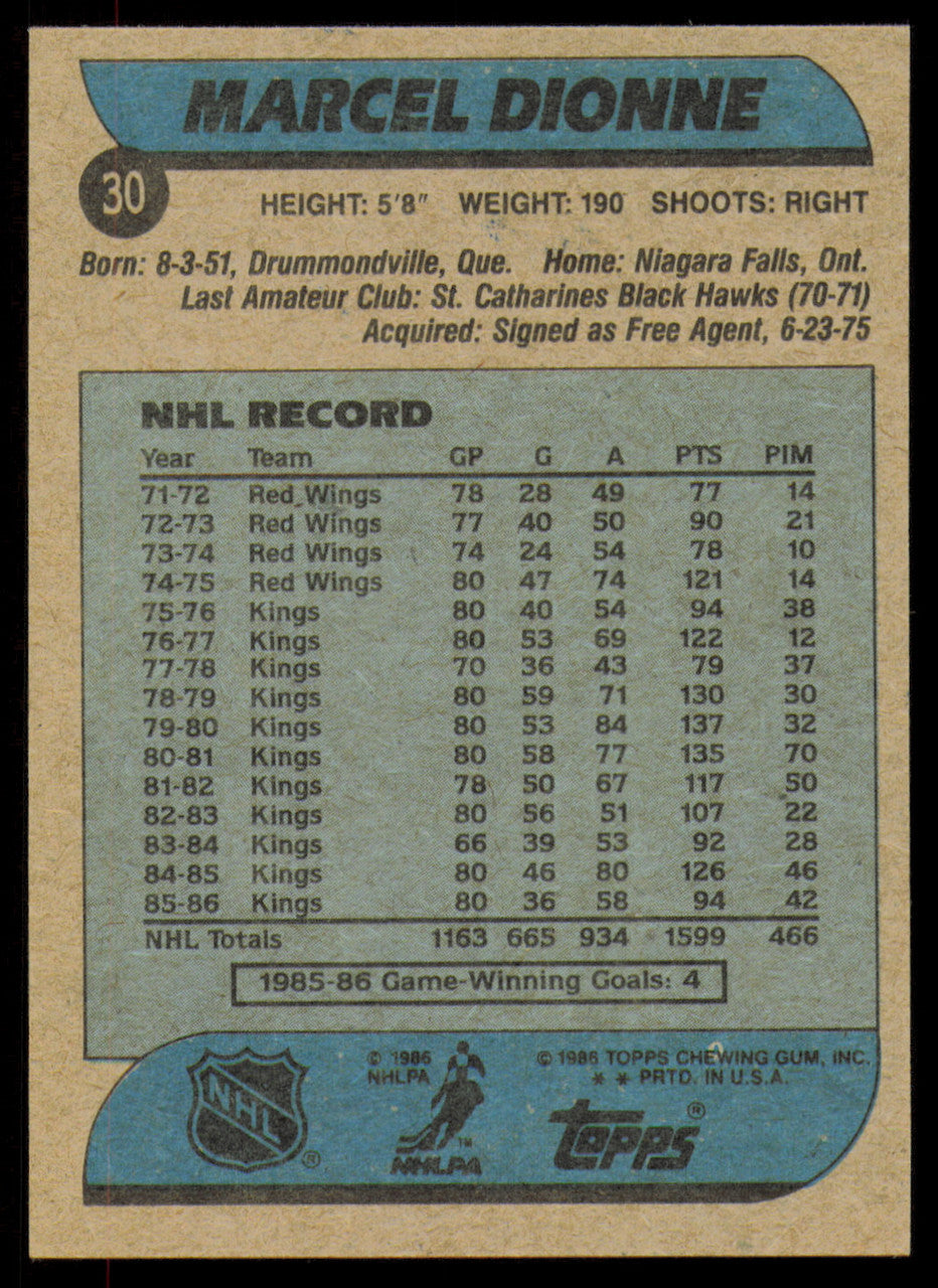 Marcel Dionne Autographed 1986-87 Topps Card #30 Los Angeles Kings SKU #254714