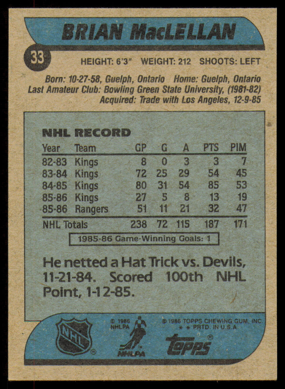Brian MacLellan Autographed 1986-87 Topps Card #33 New York Rangers SKU #254715