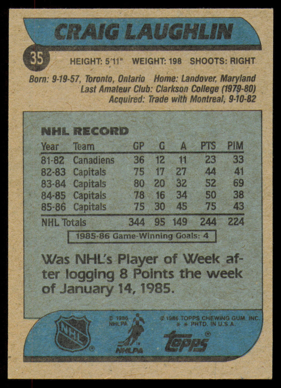 Craig Laughlin Autographed 1986-87 Topps Card #35 Washington Capitals SKU #254719