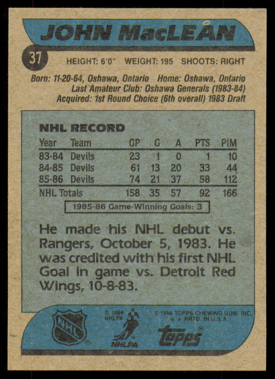 John MacLean Autographed 1986-87 Topps Rookie Card #37 New Jersey Devils SKU #254721