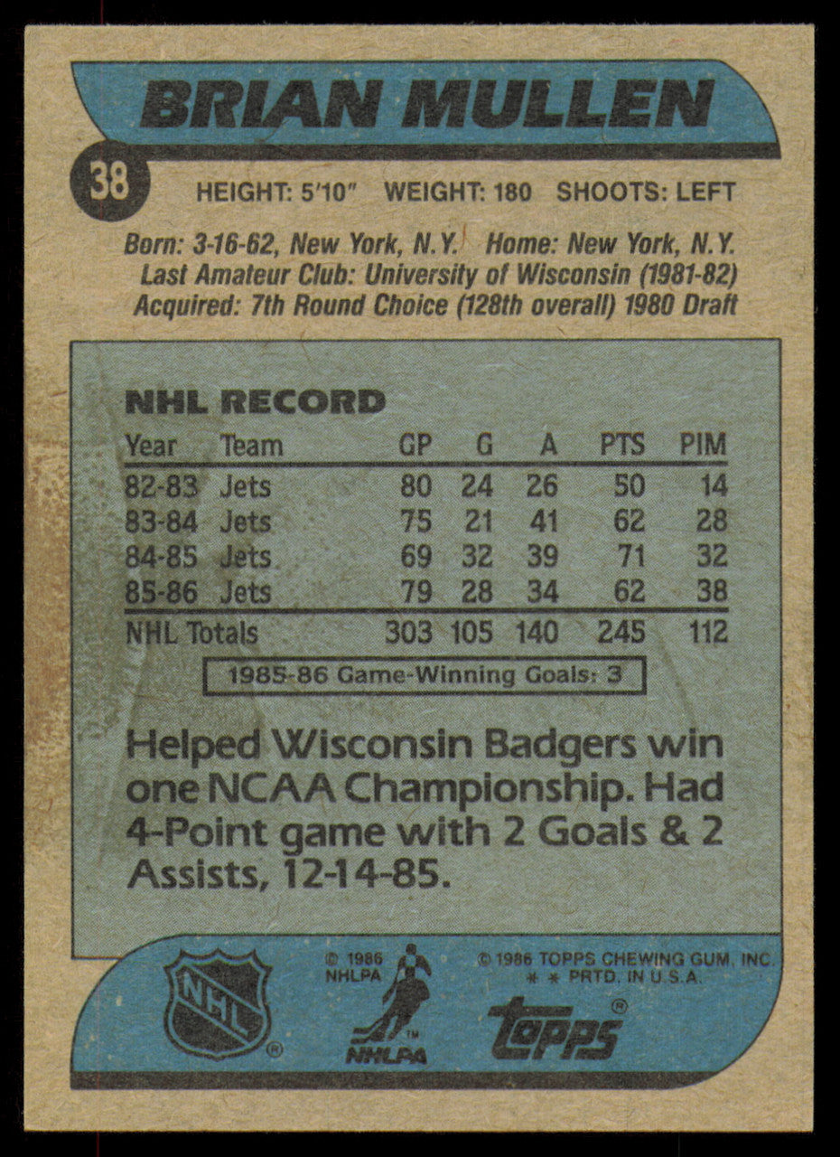 Brian Mullen Autographed 1986-87 Topps Card #38 Winnipeg Jets SKU #254722