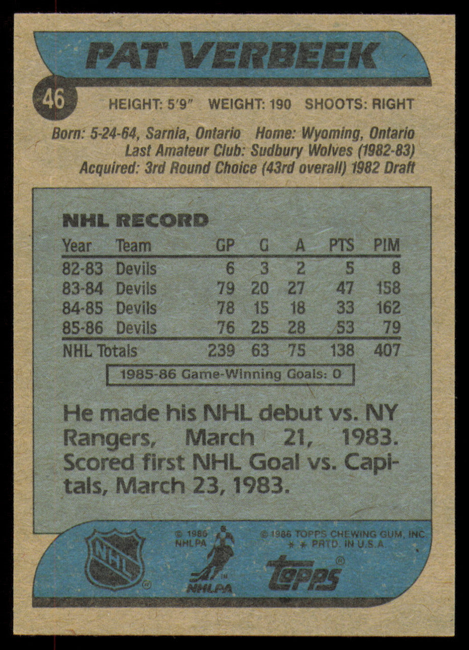 Pat Verbeek Autographed 1986-87 Topps Card #46 New Jersey Devils SKU #254725