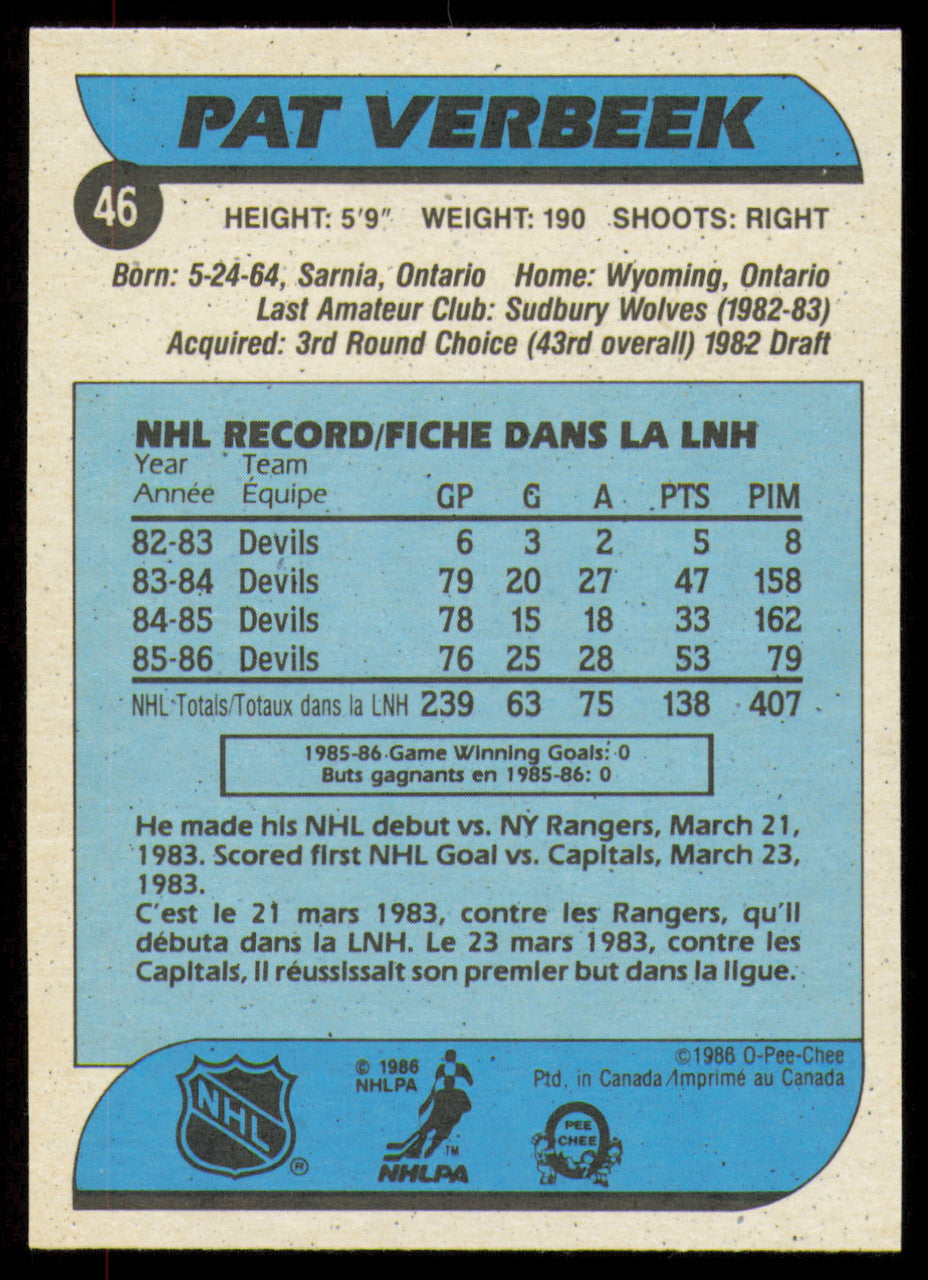 Pat Verbeek Autographed 1986-87 O-Pee-Chee Card #46 New Jersey Devils SKU #254727