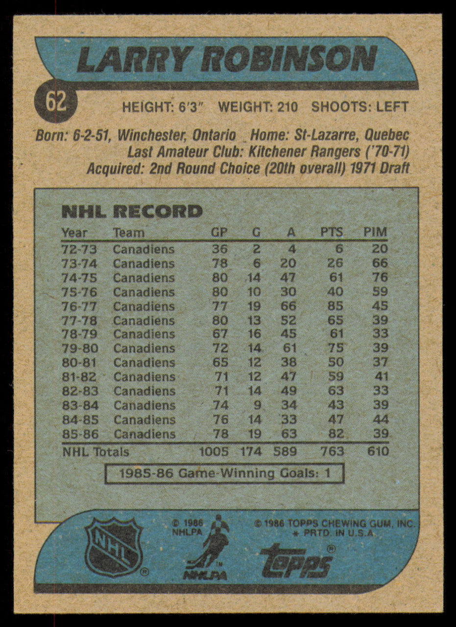 Larry Robinson Autographed 1986-87 Topps Card #62 Montreal Canadiens SKU #254728