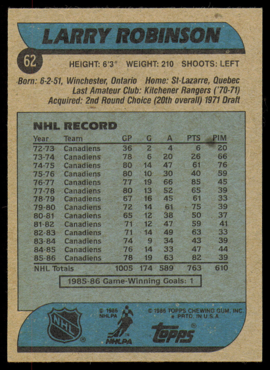 Larry Robinson Autographed 1986-87 Topps Card #62 Montreal Canadiens SKU #254730