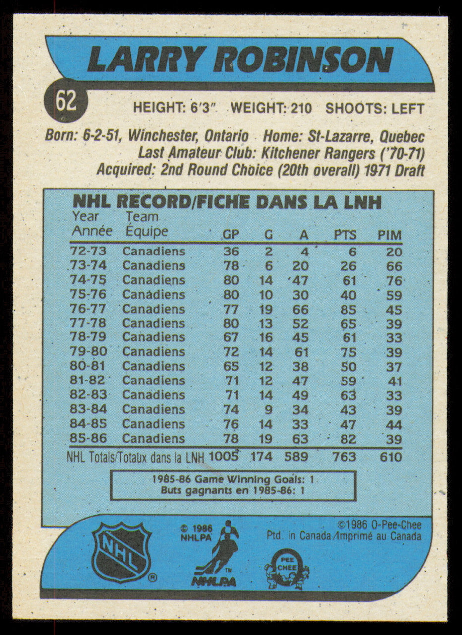 Larry Robinson Autographed 1986-87 O-Pee-Chee Card #62 Montreal Canadiens SKU #254731