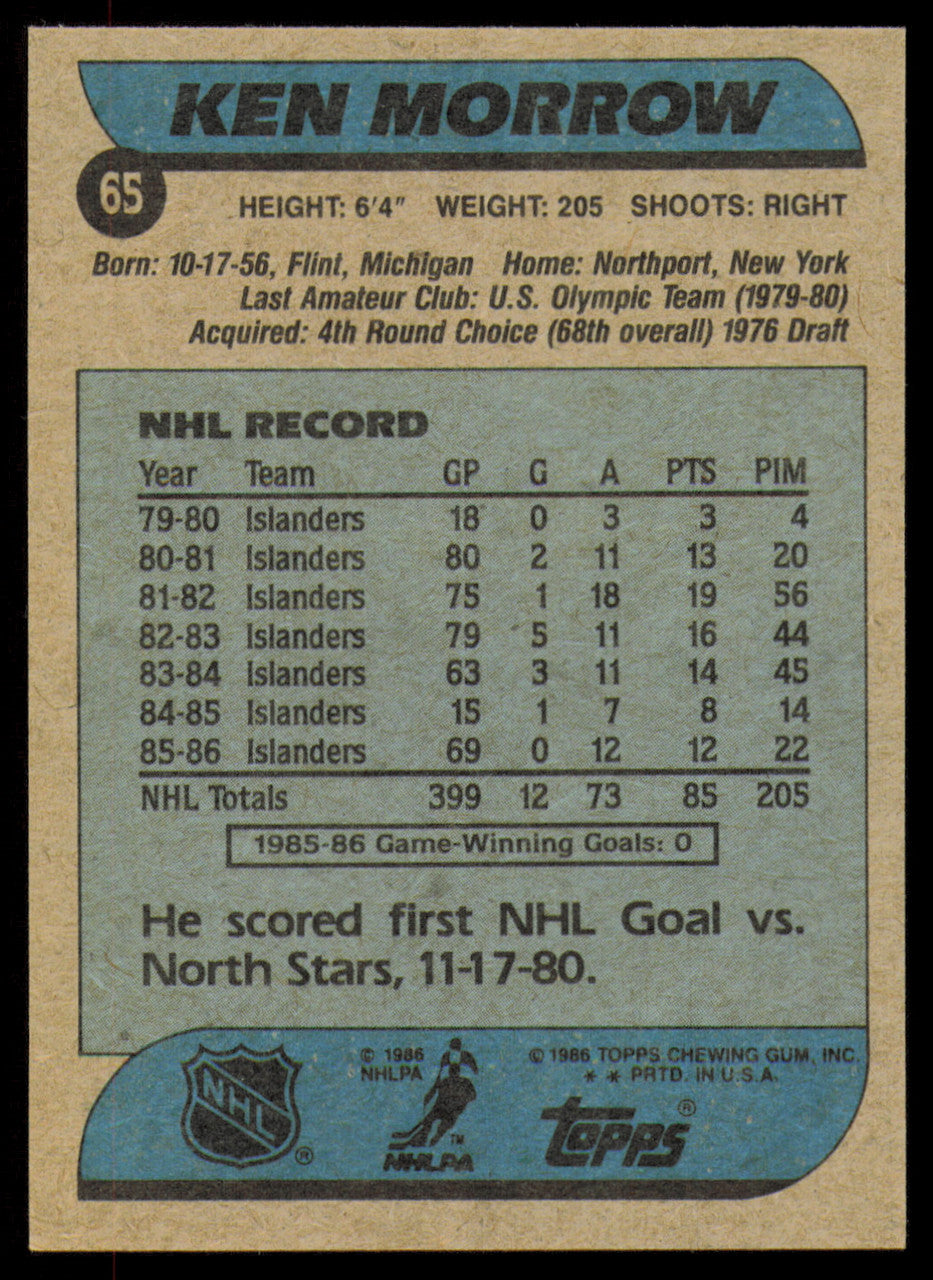 Ken Morrow Autographed 1986-87 Topps Card #65 New York Islanders SKU #254733