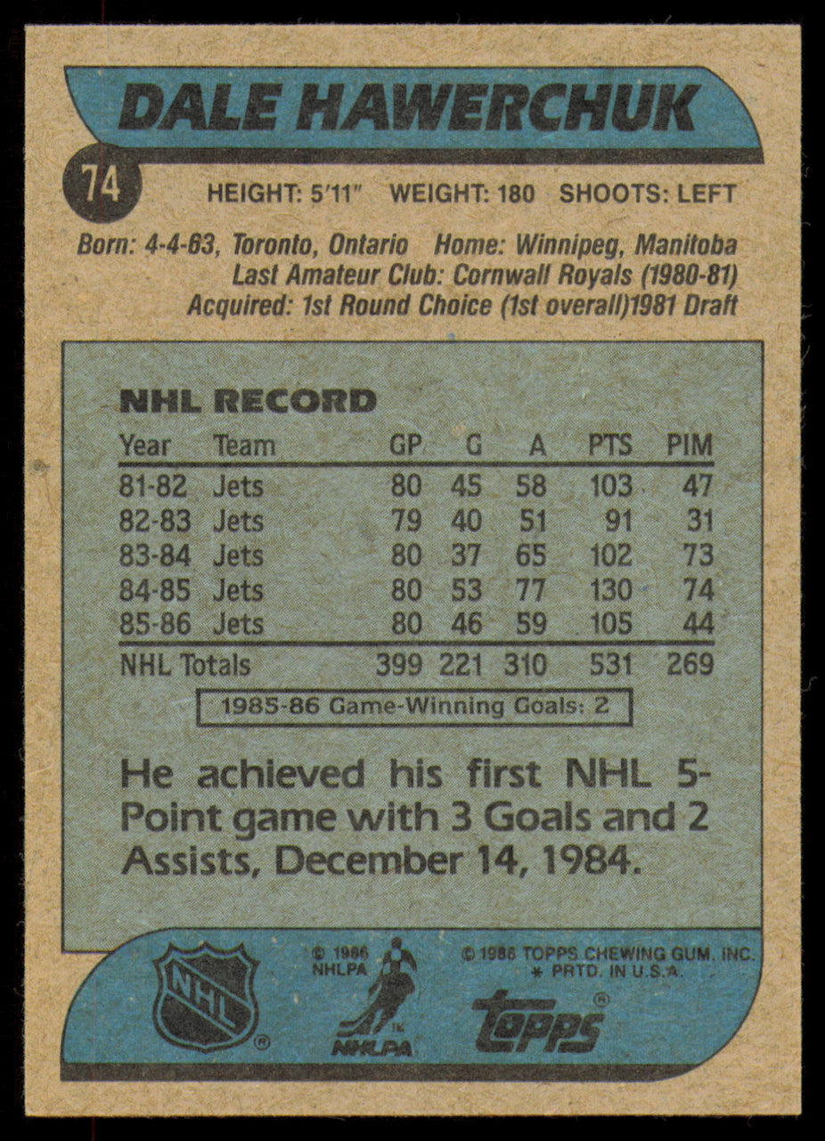 Dale Hawerchuk Autographed 1986-87 Topps Card #74 Winnipeg Jets SKU #254735