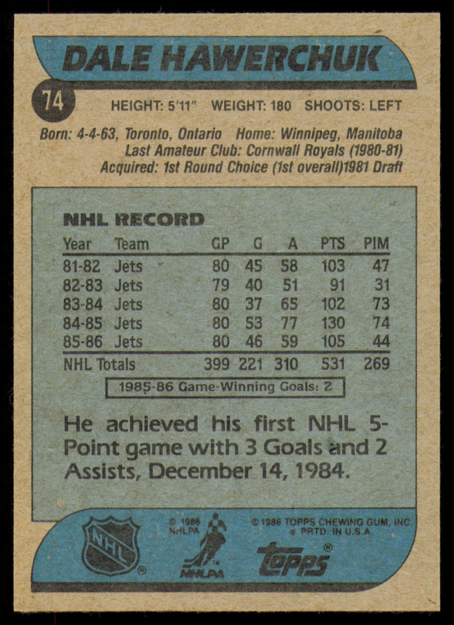 Dale Hawerchuk Autographed 1986-87 Topps Card #74 Winnipeg Jets SKU #254736