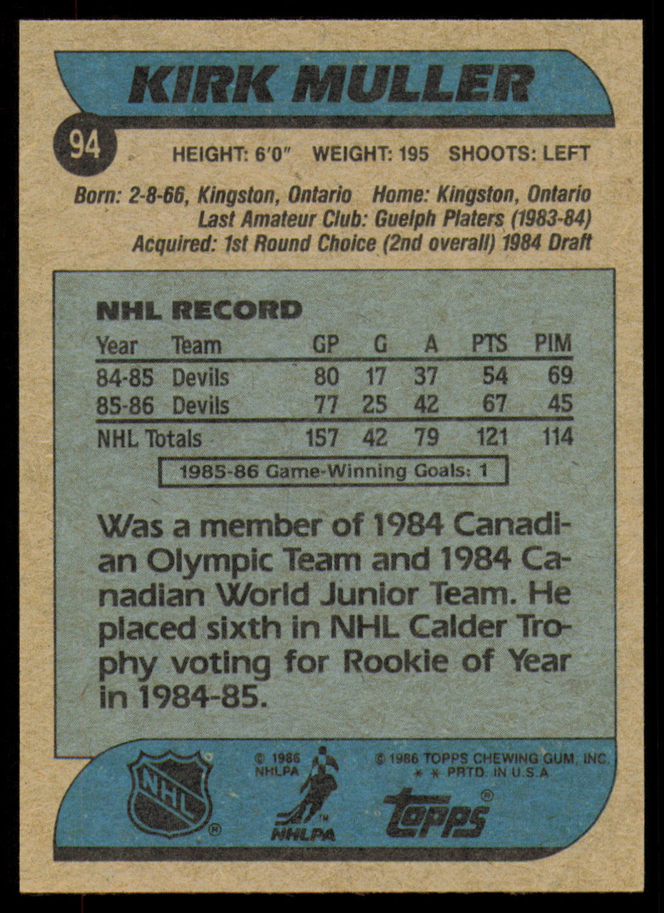 Kirk Muller Autographed 1986-87 Topps Card #94 New Jersey Devils SKU #254743