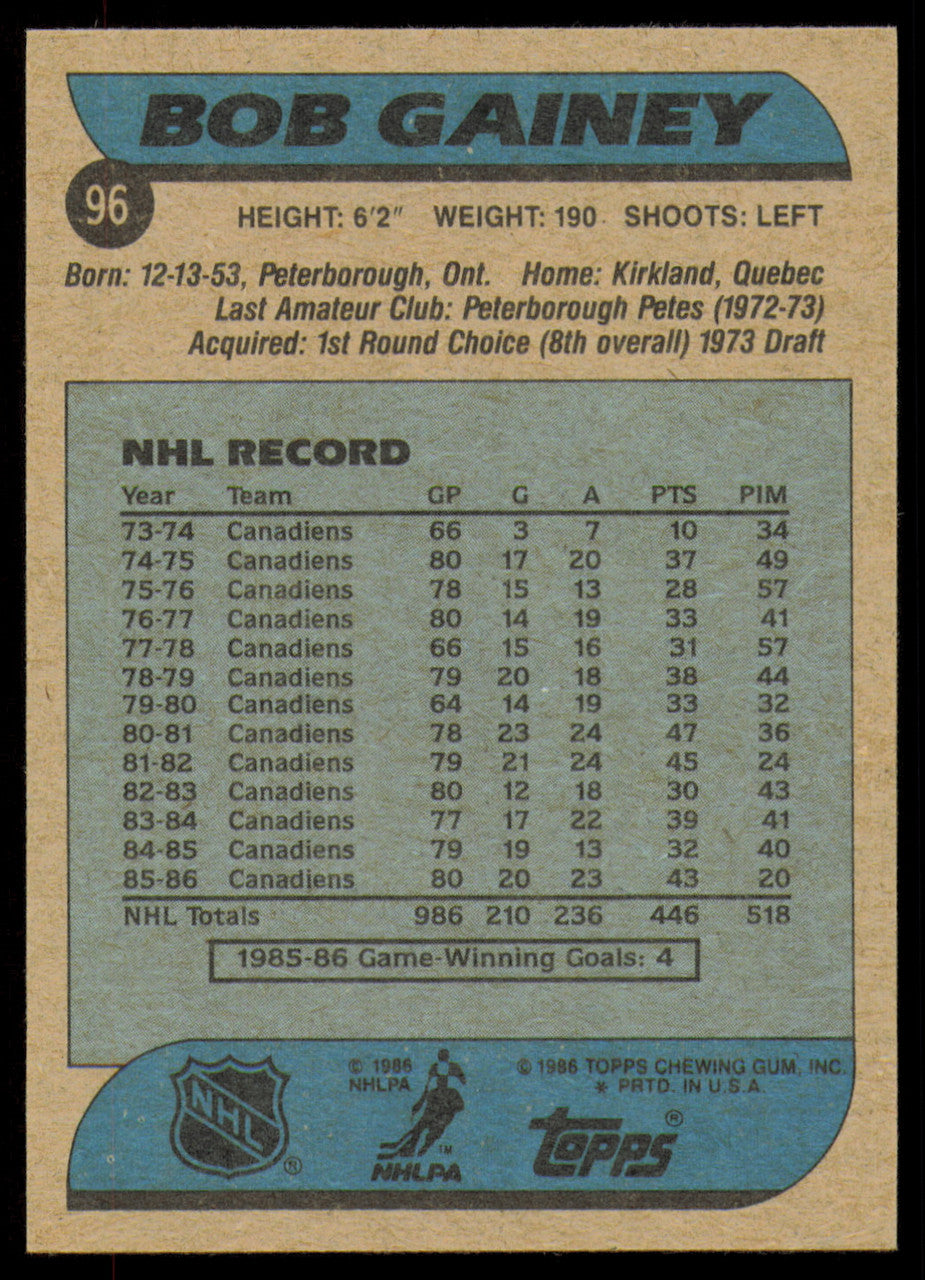 Bob Gainey Autographed 1986-87 Topps Card #96 Montreal Canadiens SKU #254746