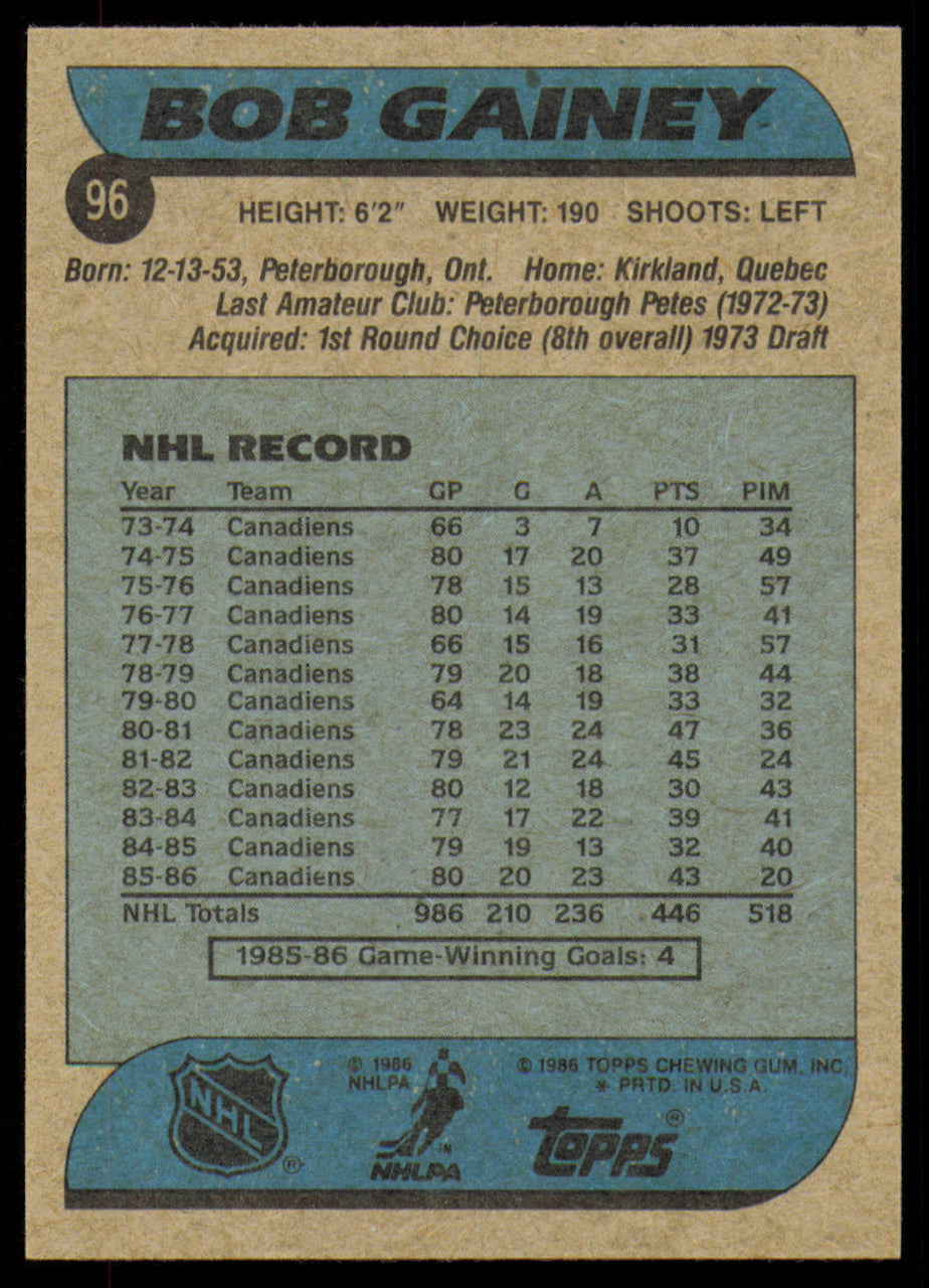Bob Gainey Autographed 1986-87 Topps Card #96 Montreal Canadiens SKU #254748