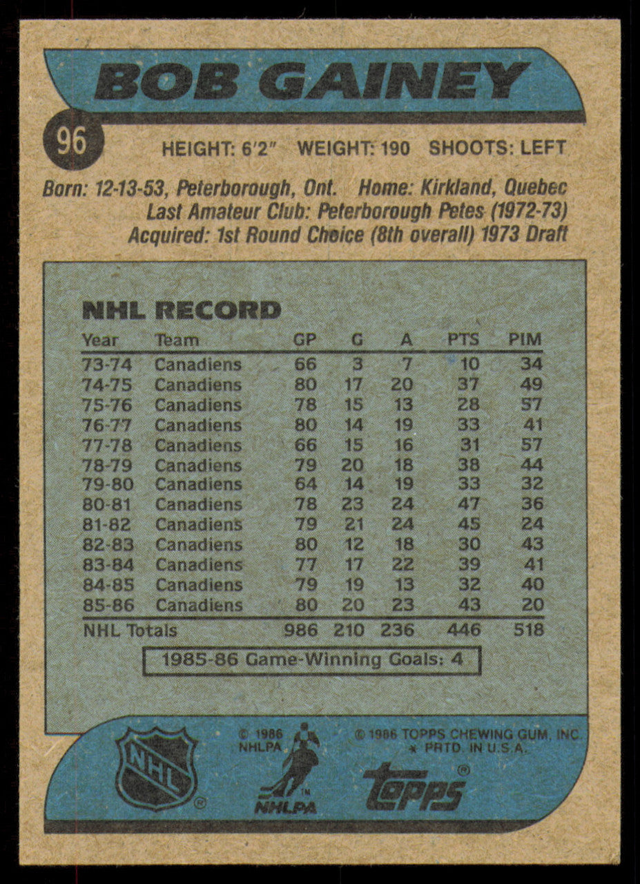 Bob Gainey Autographed 1986-87 Topps Card #96 Montreal Canadiens SKU #254749