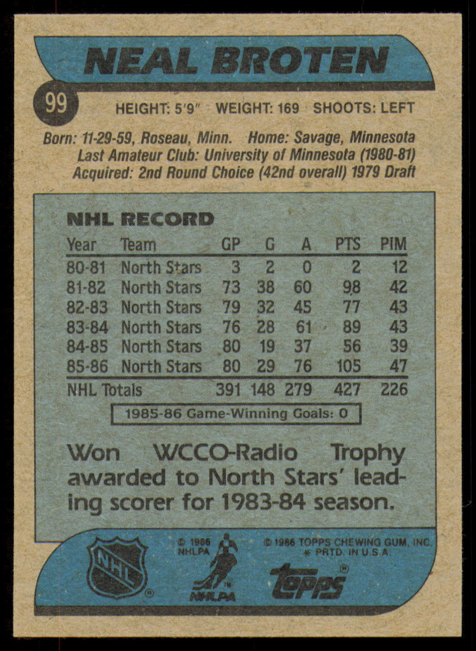 Neal Broten Autographed 1986-87 Topps Card #99 Minnesota North Stars SKU #254752