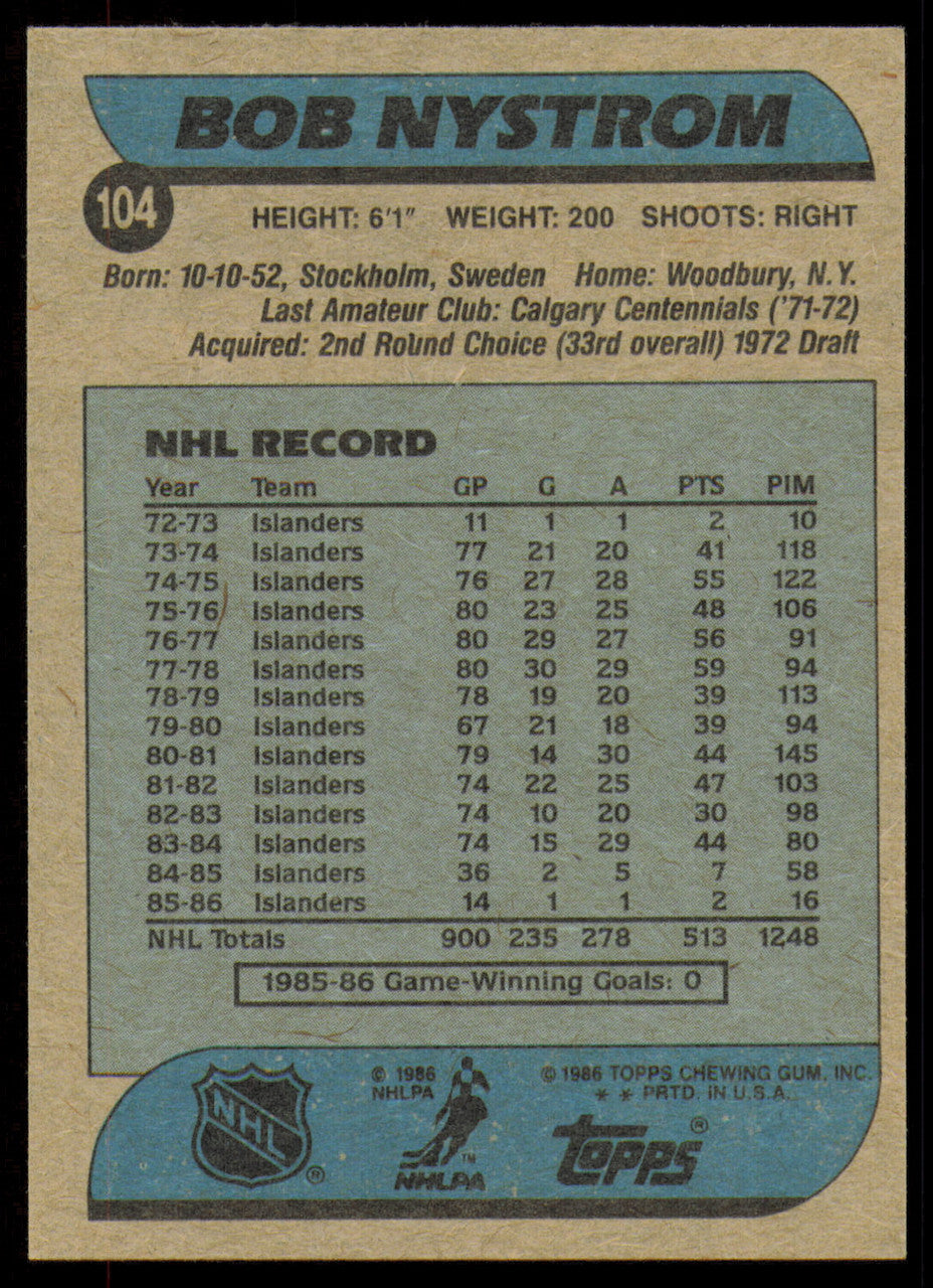 Bob Nystrom Autographed 1986-87 Topps Card #104 New York Islanders SKU #254757