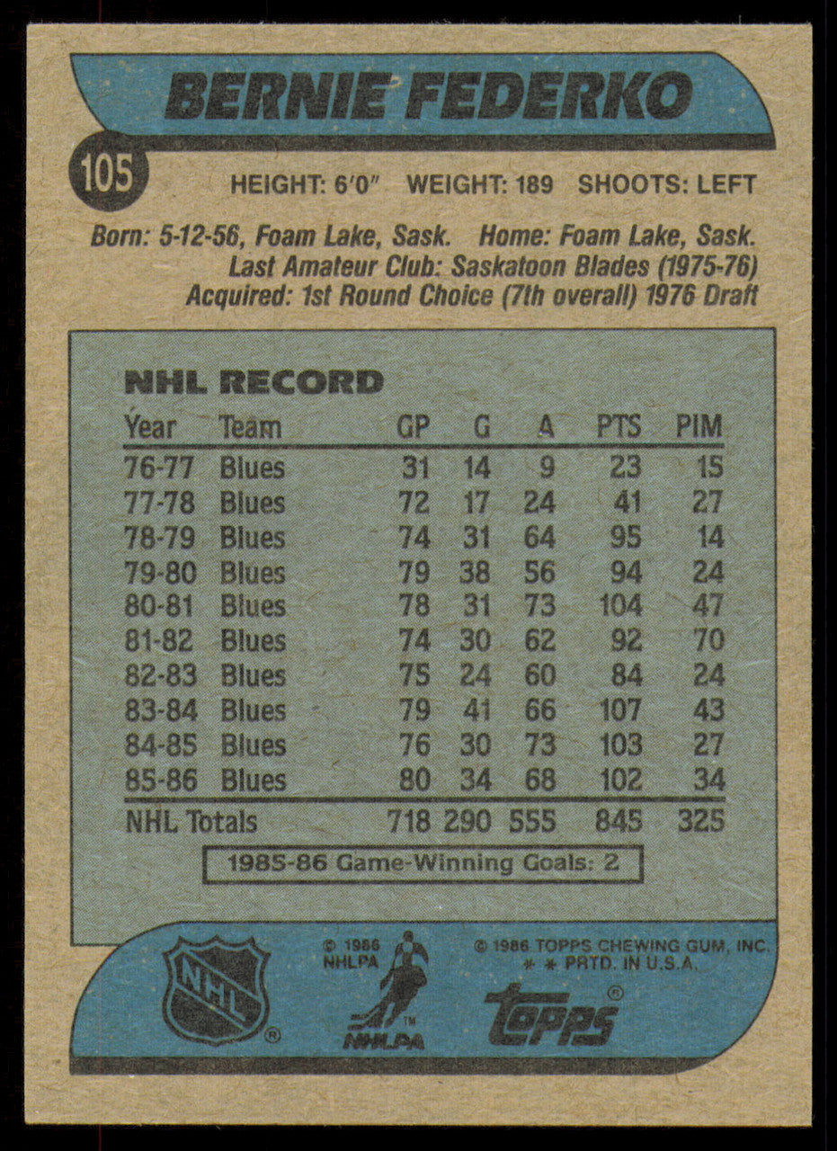 Bernie Federko Autographed 1986-87 Topps Card #105 St. Louis Blues SKU #254759