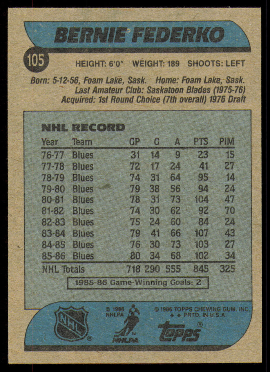 Bernie Federko Autographed 1986-87 Topps Card #105 St. Louis Blues SKU #254760