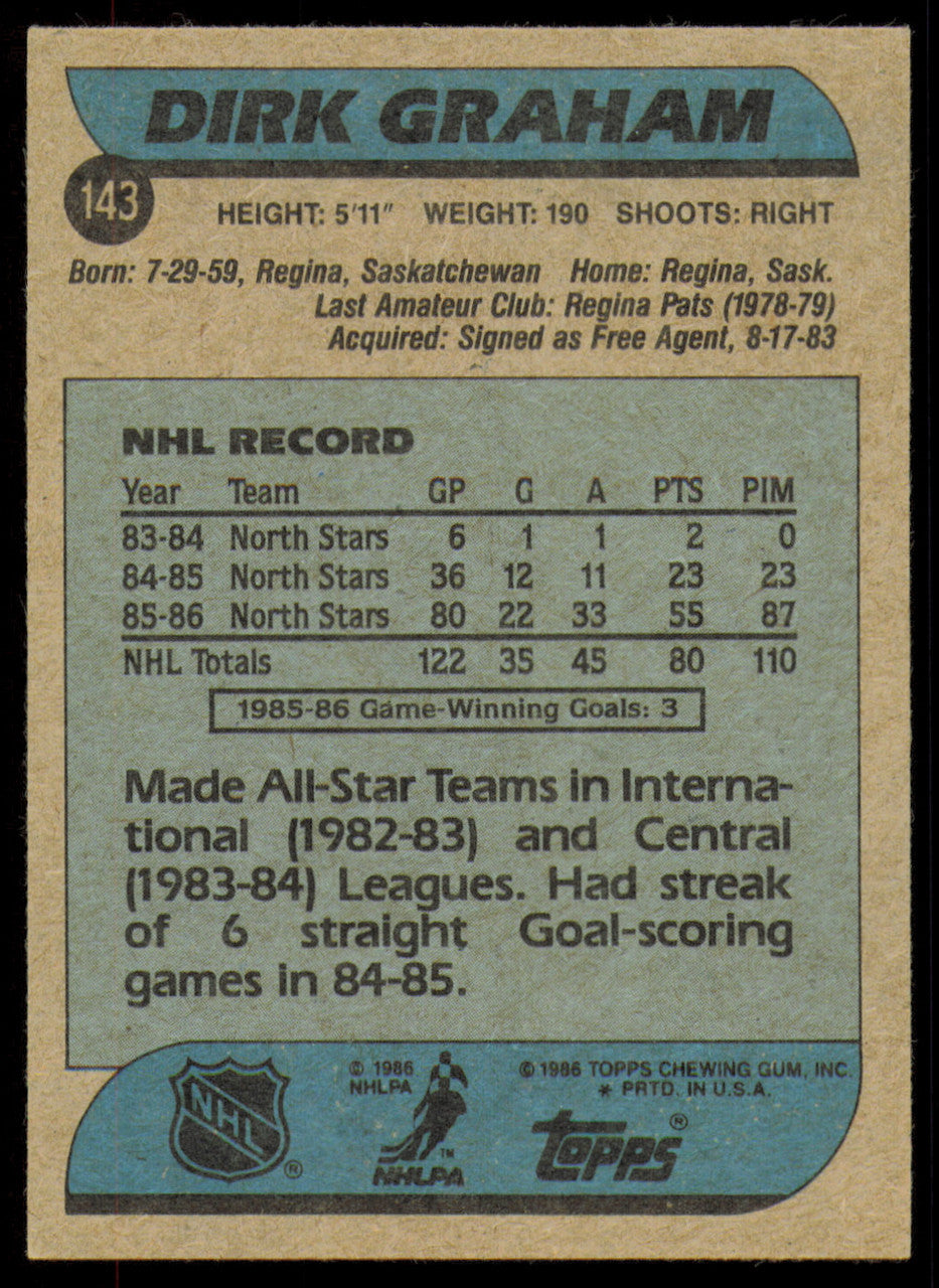 Dirk Graham Autographed 1986-87 Topps Card #143 Minnesota North Stars SKU #254768