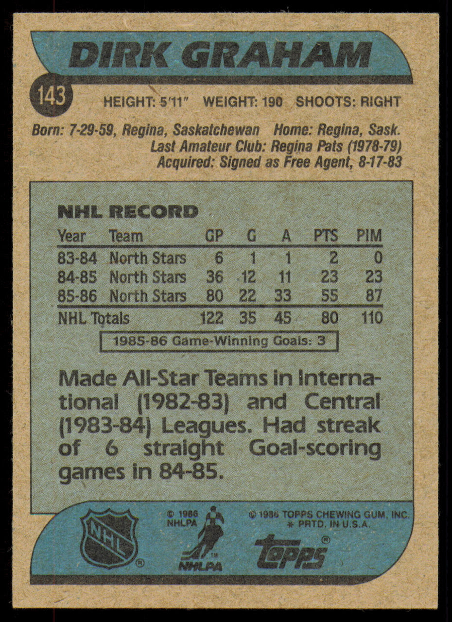 Dirk Graham Autographed 1986-87 Topps Card #143 Minnesota North Stars SKU #254770