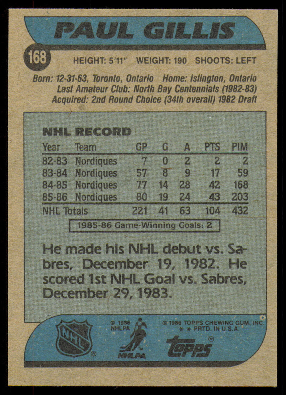 Paul Gillis Autographed 1986-87 Topps Card #168 Quebec Nordiques SKU #254778