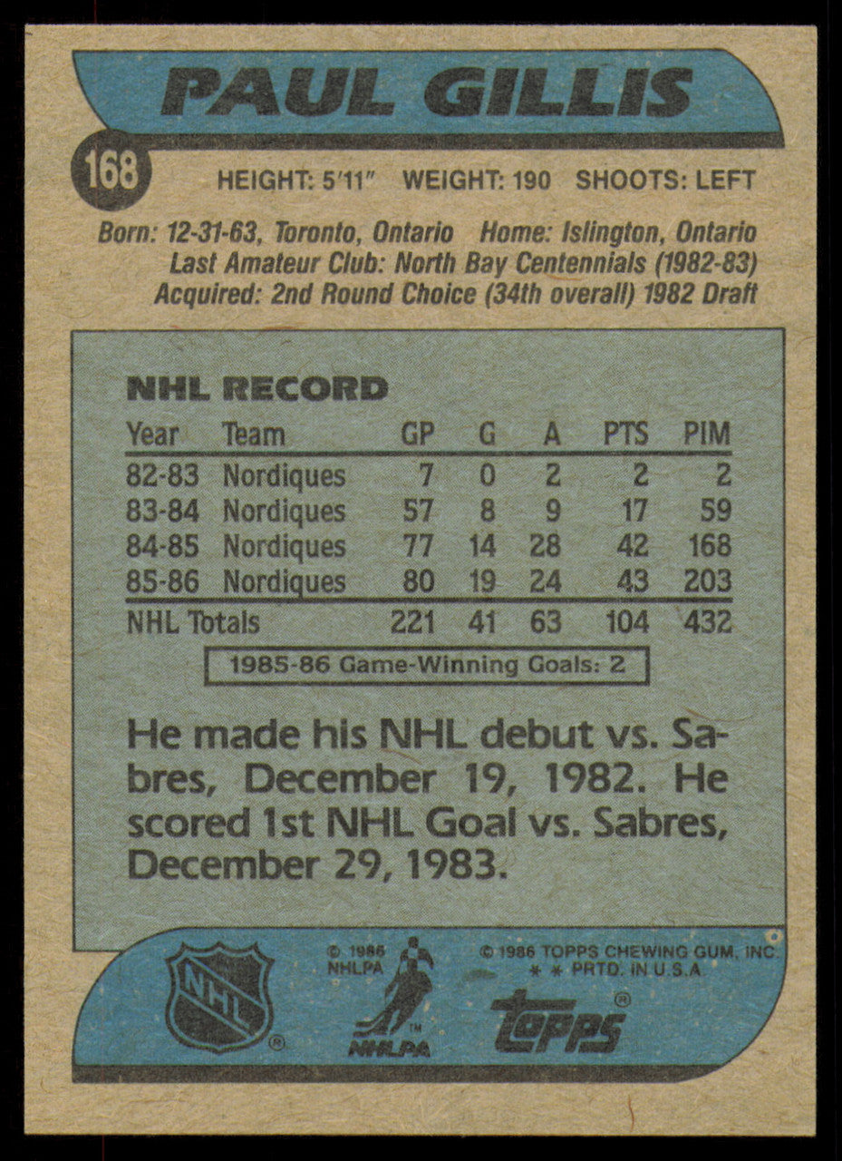 Paul Gillis Autographed 1986-87 Topps Card #168 Quebec Nordiques SKU #254779