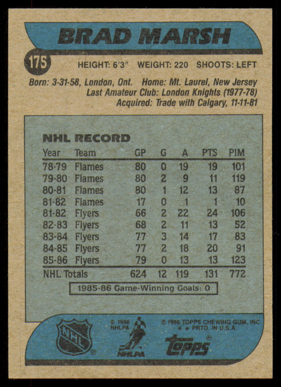 Brad Marsh Autographed 1986-87 Topps Card #175 Philadelphia Flyers SKU #254786