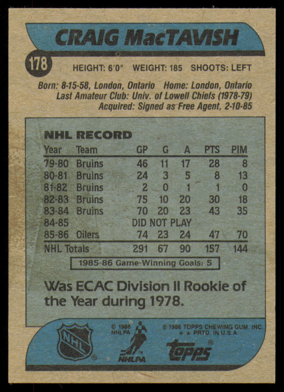 Craig McTavish Autographed 1986-87 Topps Card #178 Edmonton Oilers SKU #254788
