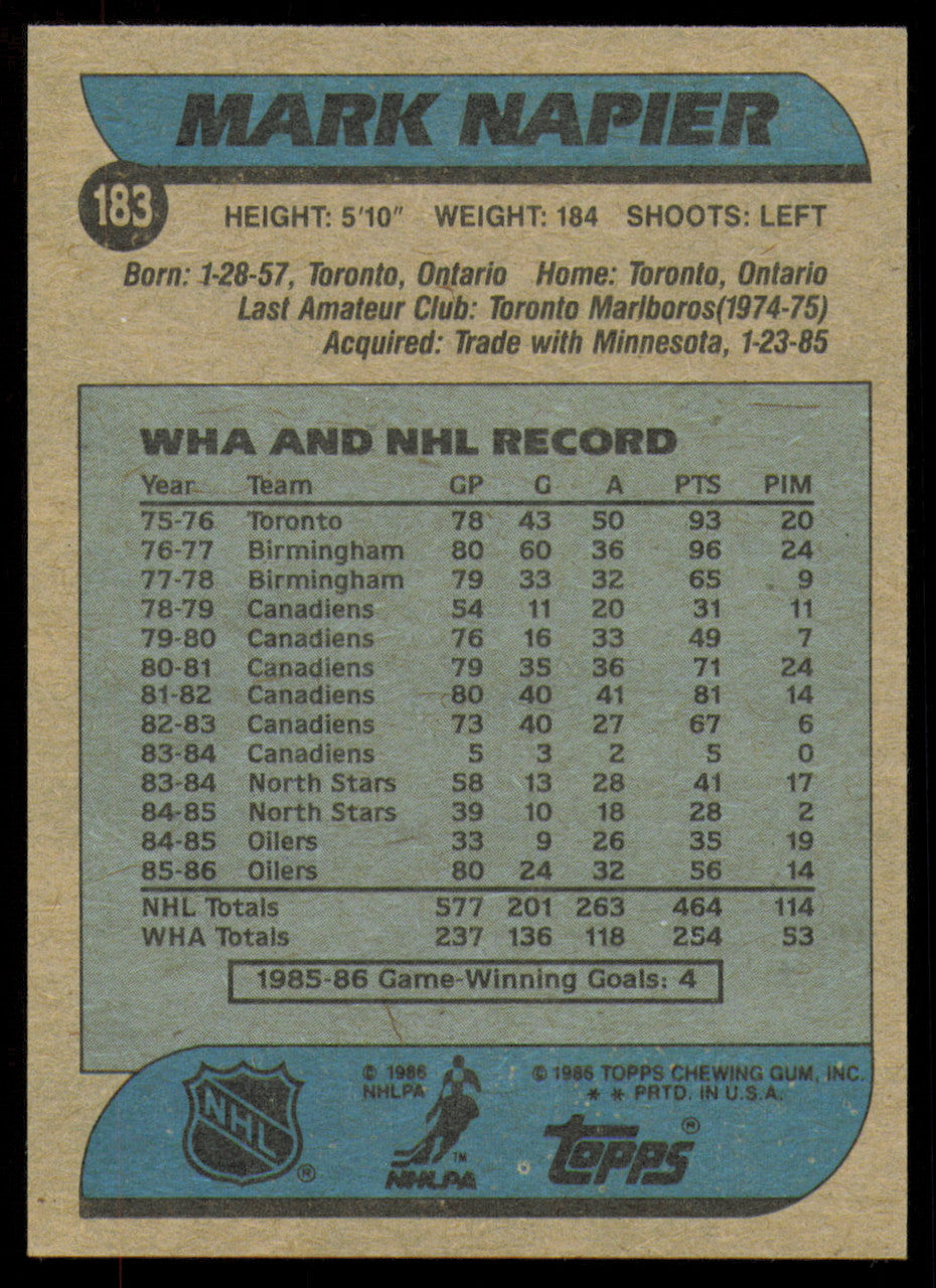 Mark Napier Autographed 1986-87 Topps Card #183 Edmonton Oilers SKU #254791