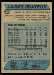 Larry Murphy Autographed 1986-87 Topps Card #185 Washington Capitals SKU #254793