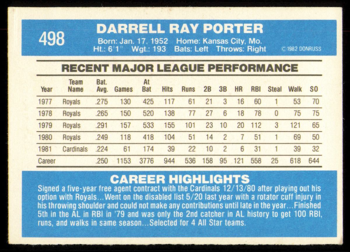 Darrell Porter Autographed 1982 Donruss Card #498 St. Louis Cardinals "To Terry" SKU #254809