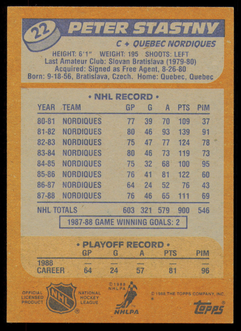 Peter Stastny Autographed 1988-89 Topps Card #22 Quebec Nordiques SKU #254811