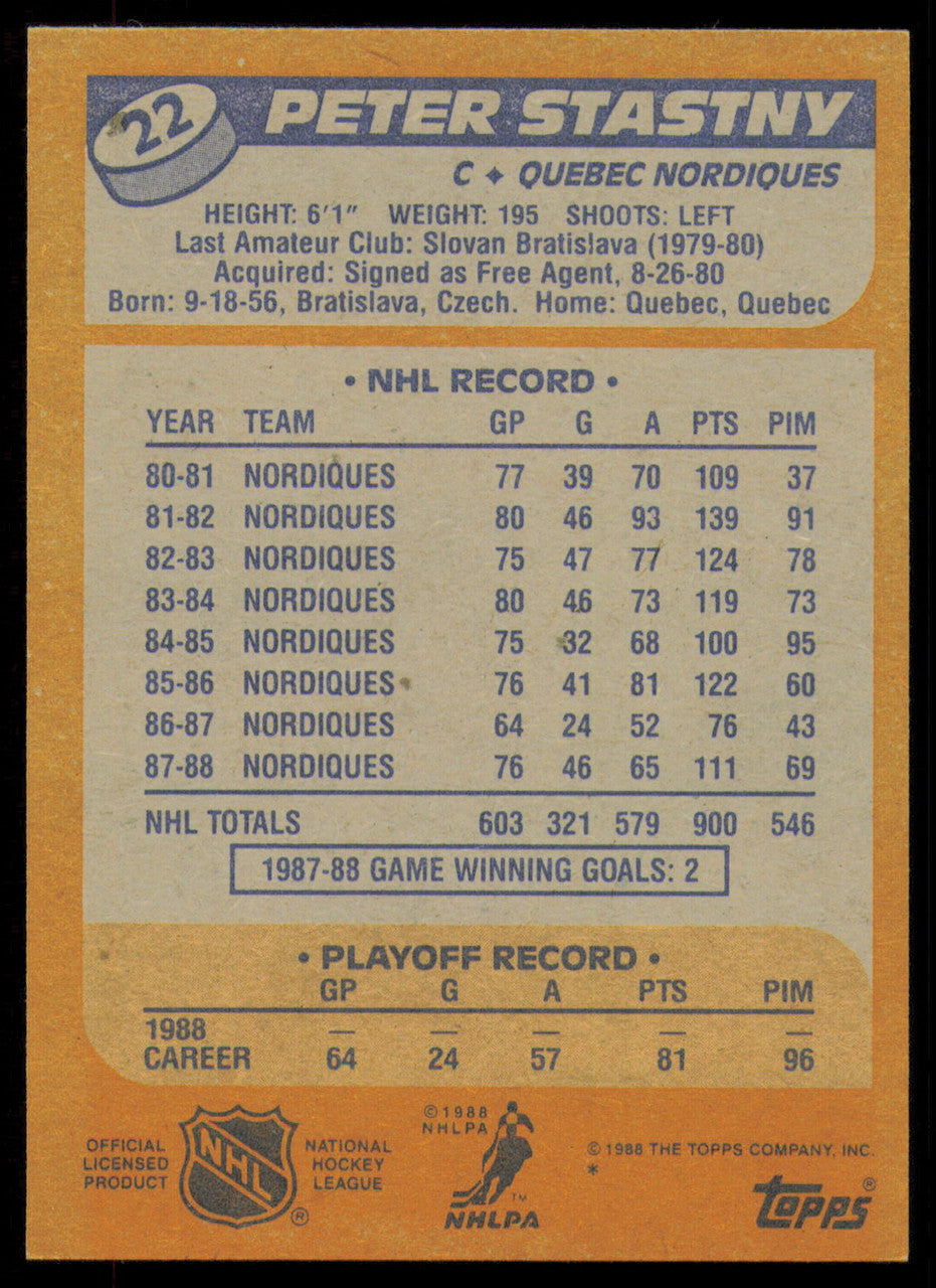 Peter Stastny Autographed 1988-89 Topps Card #22 Quebec Nordiques SKU #254812