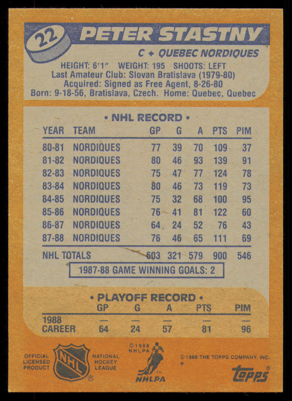 Peter Stastny Autographed 1988-89 Topps Card #22 Quebec Nordiques SKU #254814