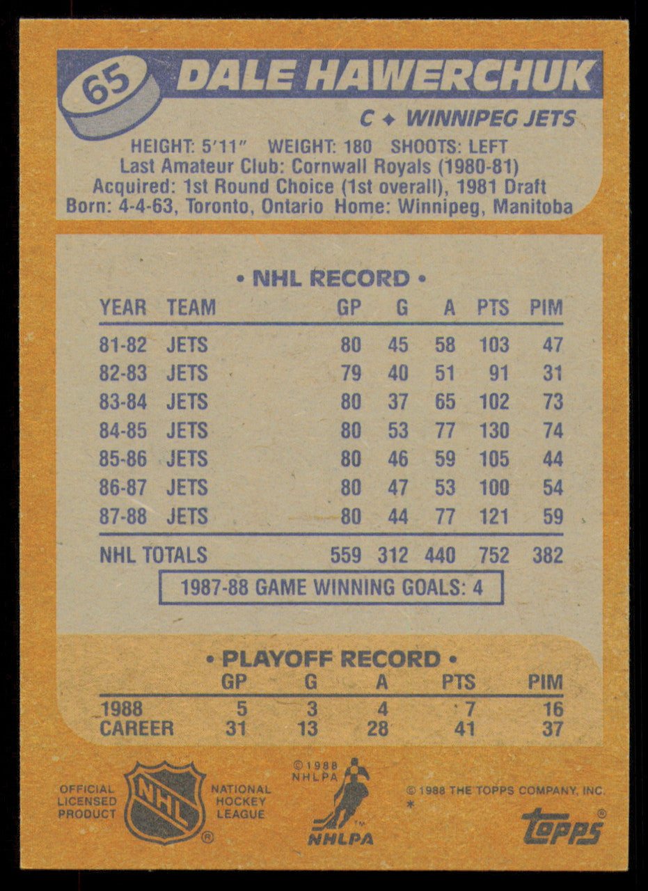 Dale Hawerchuk Autographed 1988-89 Topps Card #65 Winnipeg Jets SKU #254817