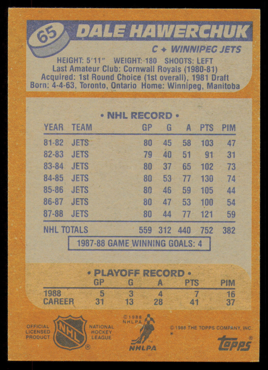 Dale Hawerchuk Autographed 1988-89 Topps Card #65 Winnipeg Jets SKU #254818