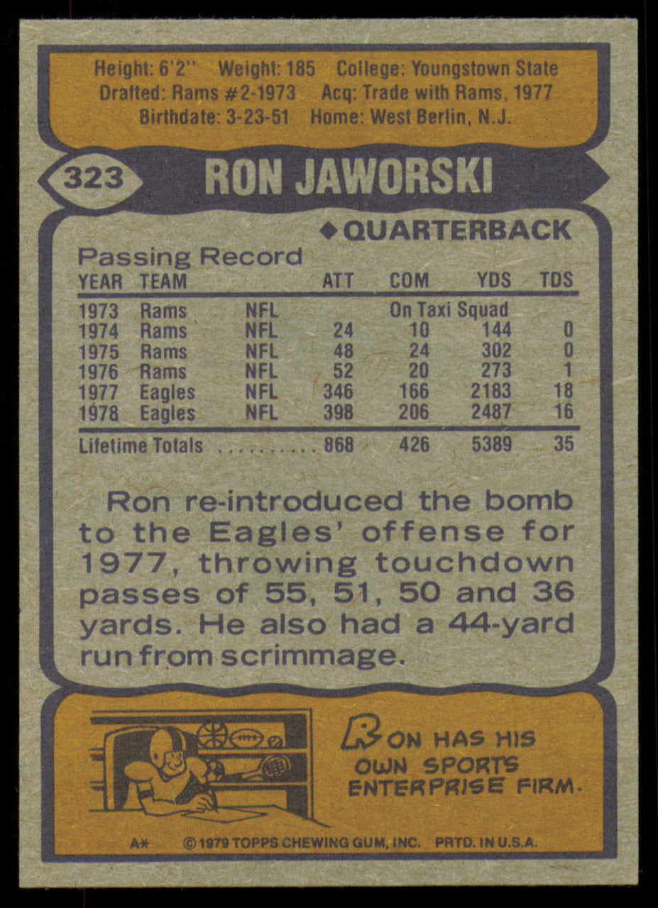 Ron Jaworski Autographed 1979 Topps Card #323 Philadelphia Eagles SKU #254840