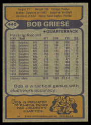 Bob Griese Autographed 1979 Topps Card #440 Miami Dolphins SKU #254846