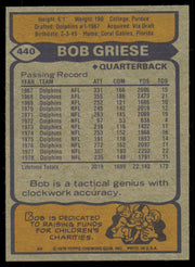 Bob Griese Autographed 1979 Topps Card #440 Miami Dolphins SKU #254848
