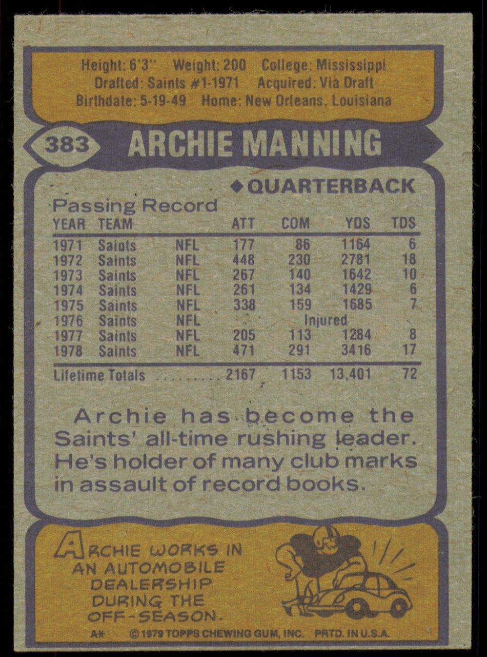 Archie Manning Autographed 1979 Topps Card #383 New Orleans Saints SKU #254852