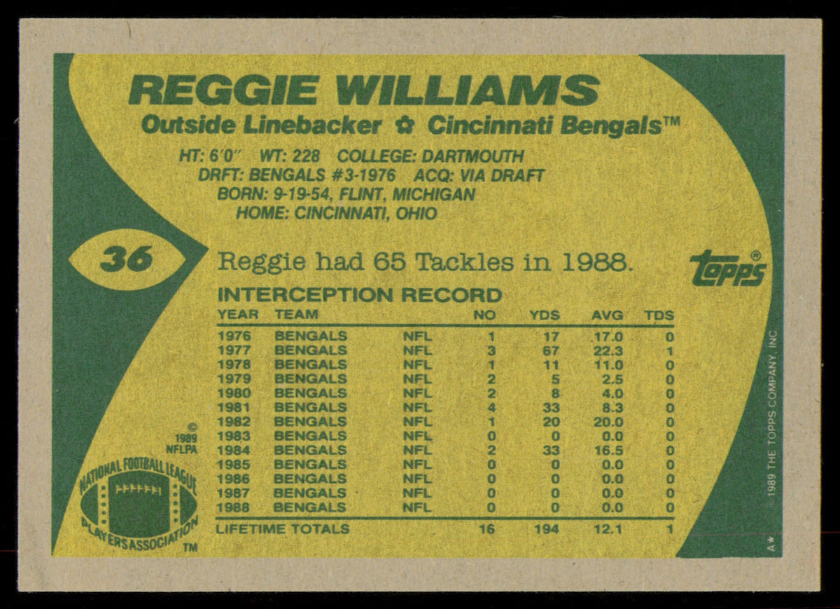 Reggie Williams Autographed 1989 Topps Card #36 Cincinnati Bengals SKU #254860