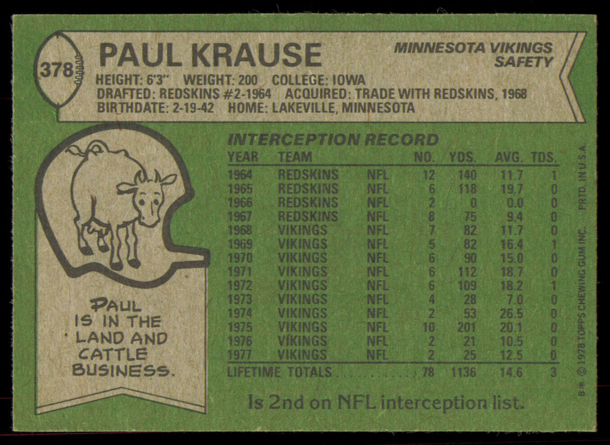 Paul Krause Autographed 1978 Topps Card #378 Minnesota Vikings SKU #254861