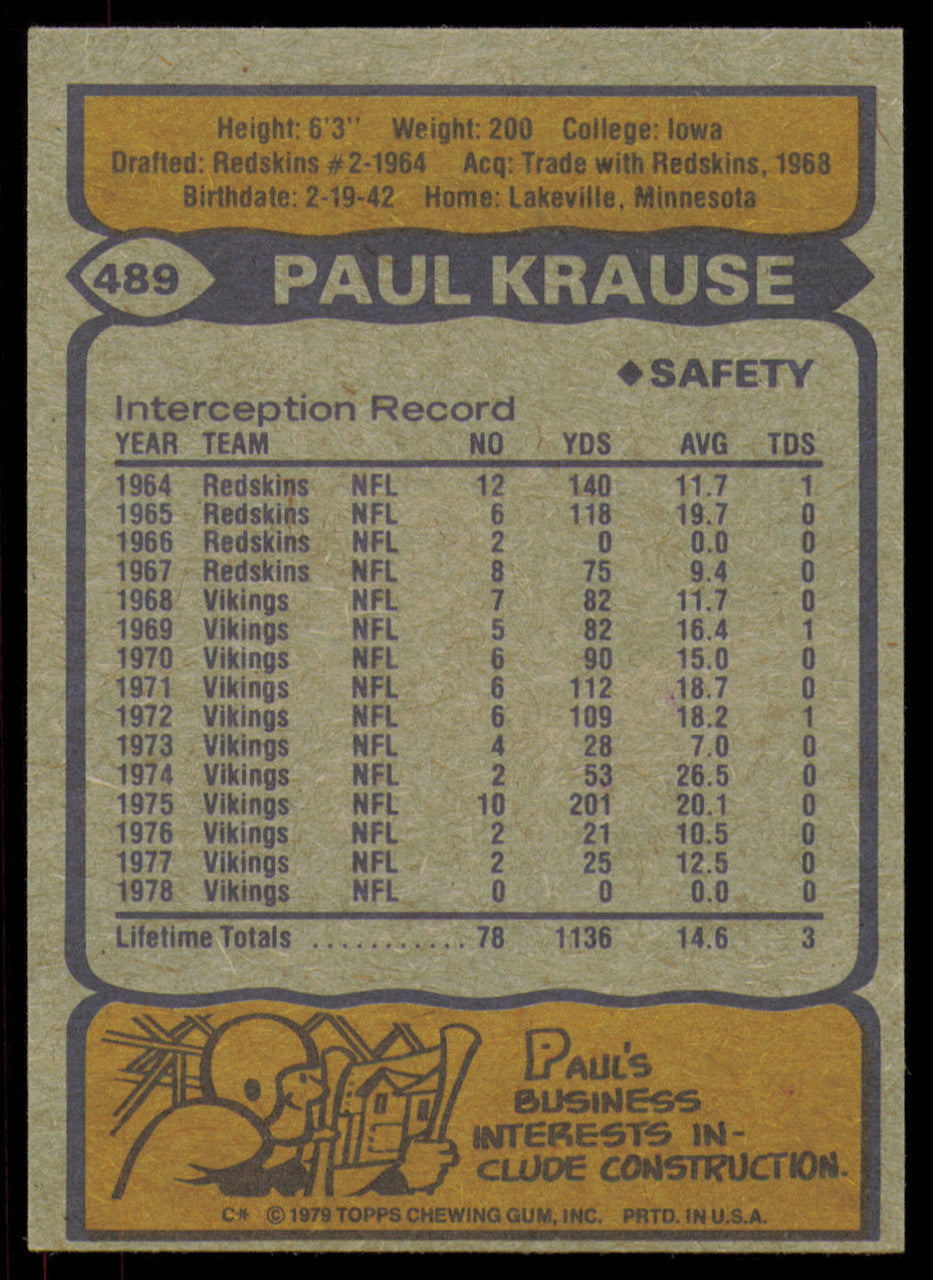 Paul Krause Autographed 1979 Topps Card #489 Minnesota Vikings SKU #254863