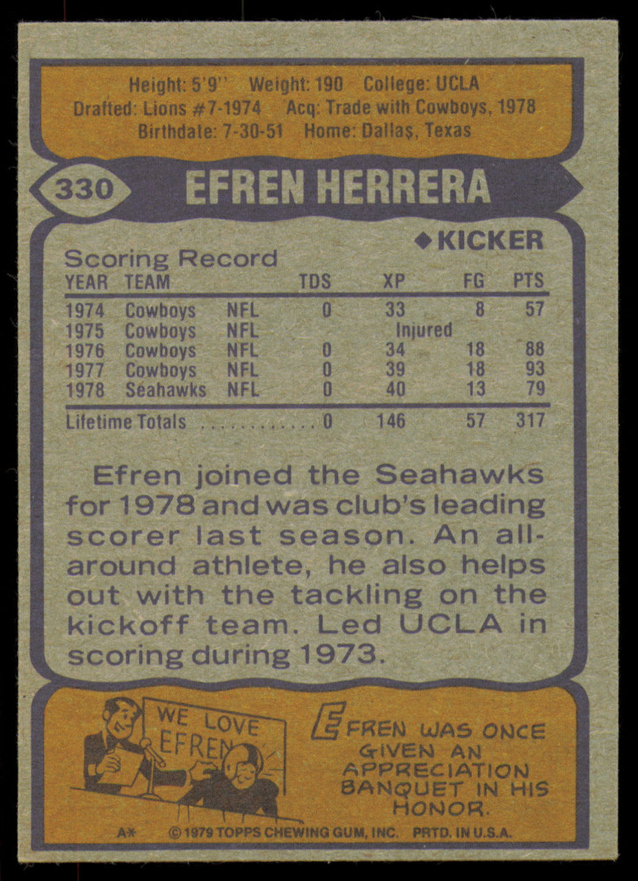 Efren Herrera Autographed 1979 Topps Card #330 Seattle Seahawks SKU #254880