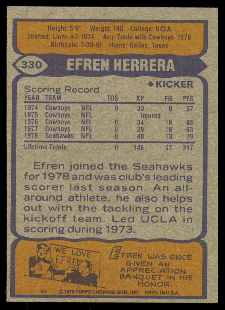 Efren Herrera Autographed 1979 Topps Card #330 Seattle Seahawks SKU #254881