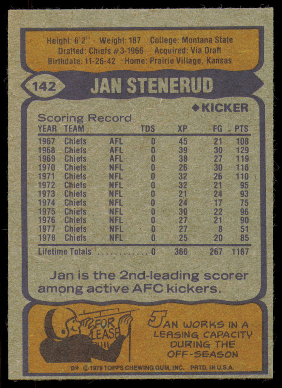 Jan Stenerud Autographed 179 Topps Card #142 Kansas City Chiefs SKU #254884