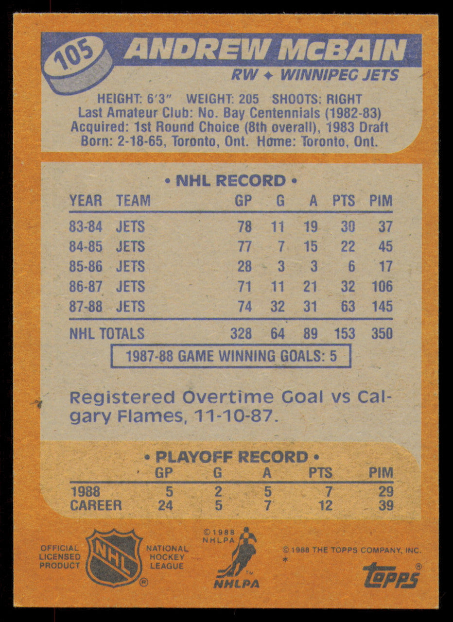 Andrew McBain Autographed 1988-89 Topps Card #105 Winnipeg Jets SKU #254899