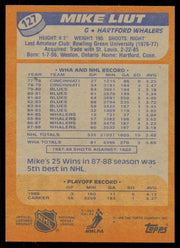 Mike Liut Autographed 1988-89 Topps Card #127 Hartford Whalers SKU #254902