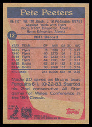 Pete Peeters Autographed 1984-85 Topps Card #12 Boston Bruins SKU #254918