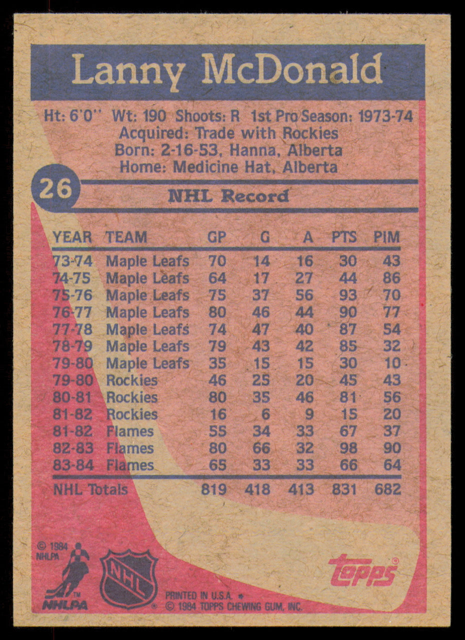 Lanny McDonald Autographed 1984-85 Topps Card #26 Calgary Flames SKU #254928